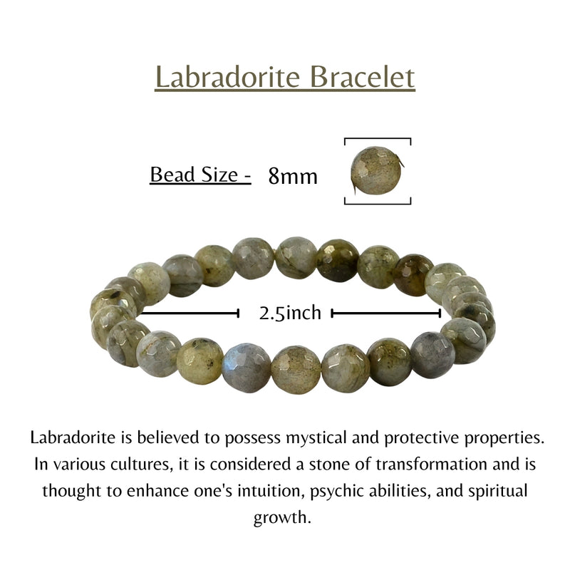 Positive Thoughts Bracelets | Positive Energy Bracelets @KIS Jewelry Tagged  